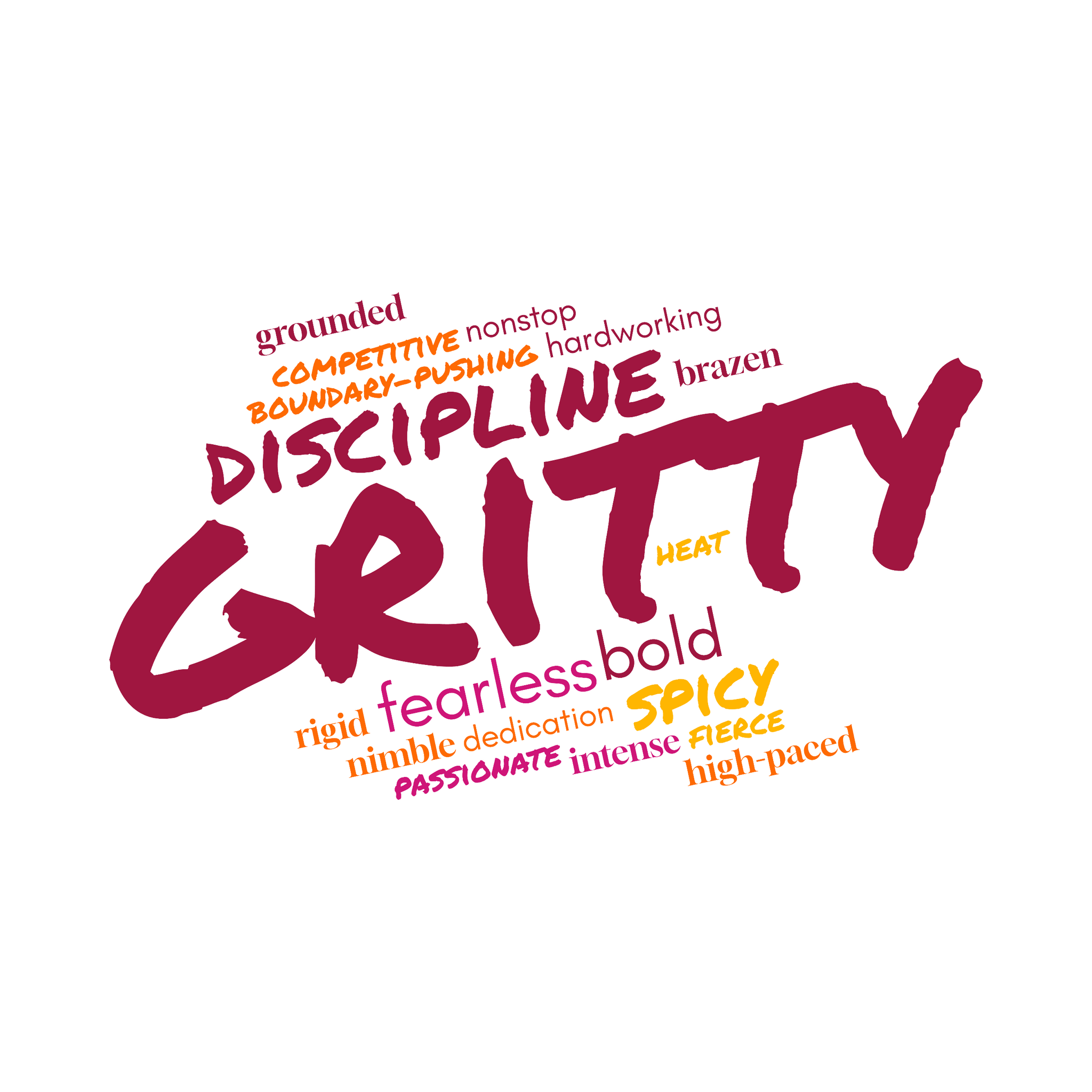Culture Review 2026 word cloud: Grit